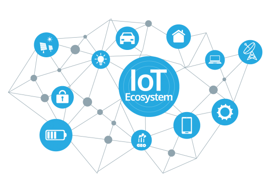 iot Internet-Of-Things
